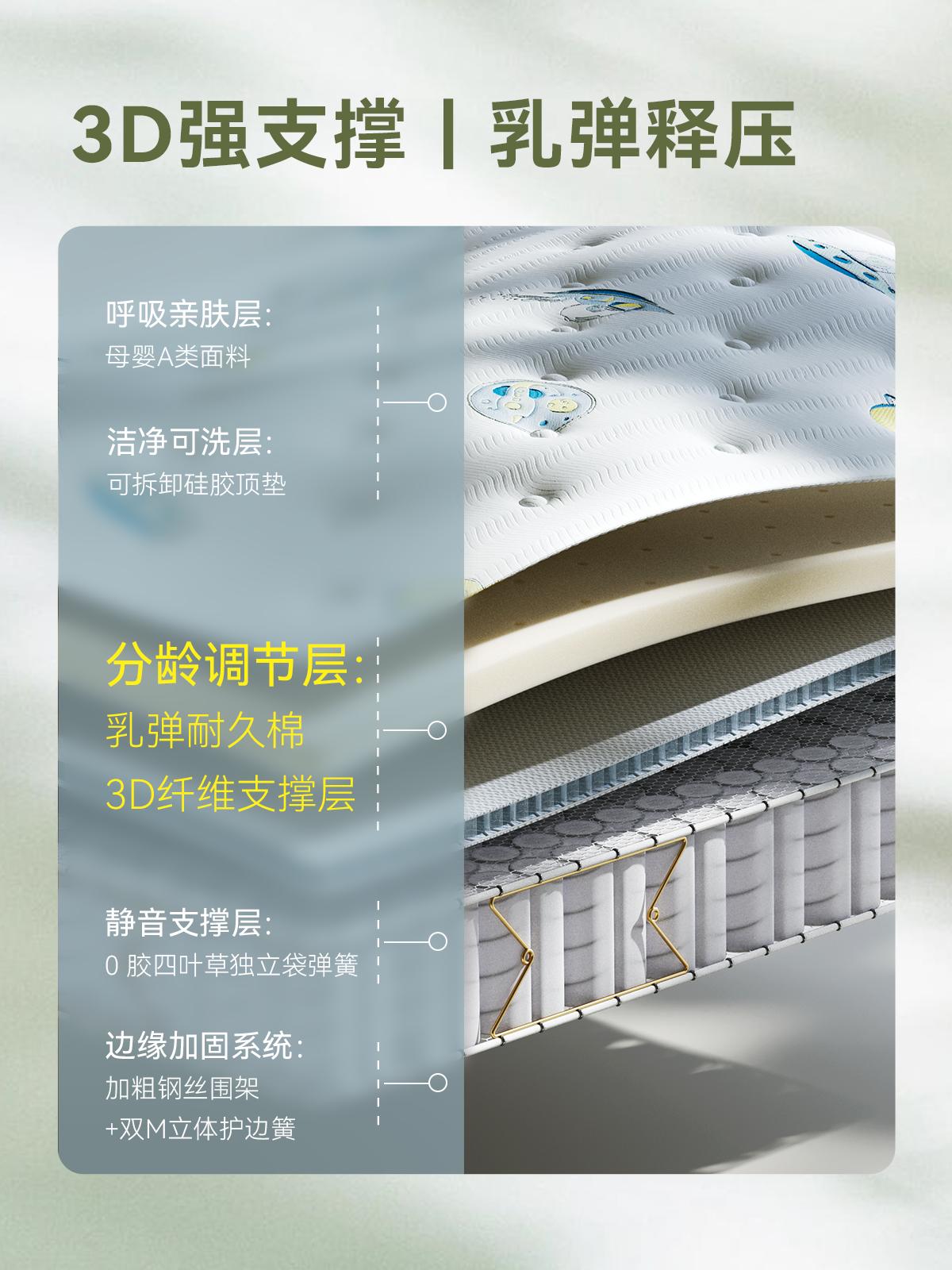 3 - 18岁孩子用的童眠Pro床垫，真能解决夏热冬冷问题吗？