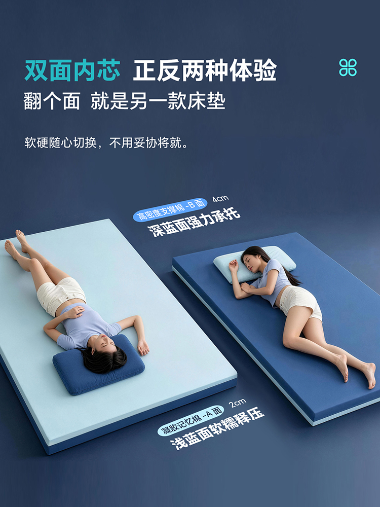 爱舒学生薄垫双面双睡感结构 关于做0胶学生垫这件事,爱舒的初心一直是守护用户睡眠健康-爱舒床垫 - 来自上海的精致睡眠